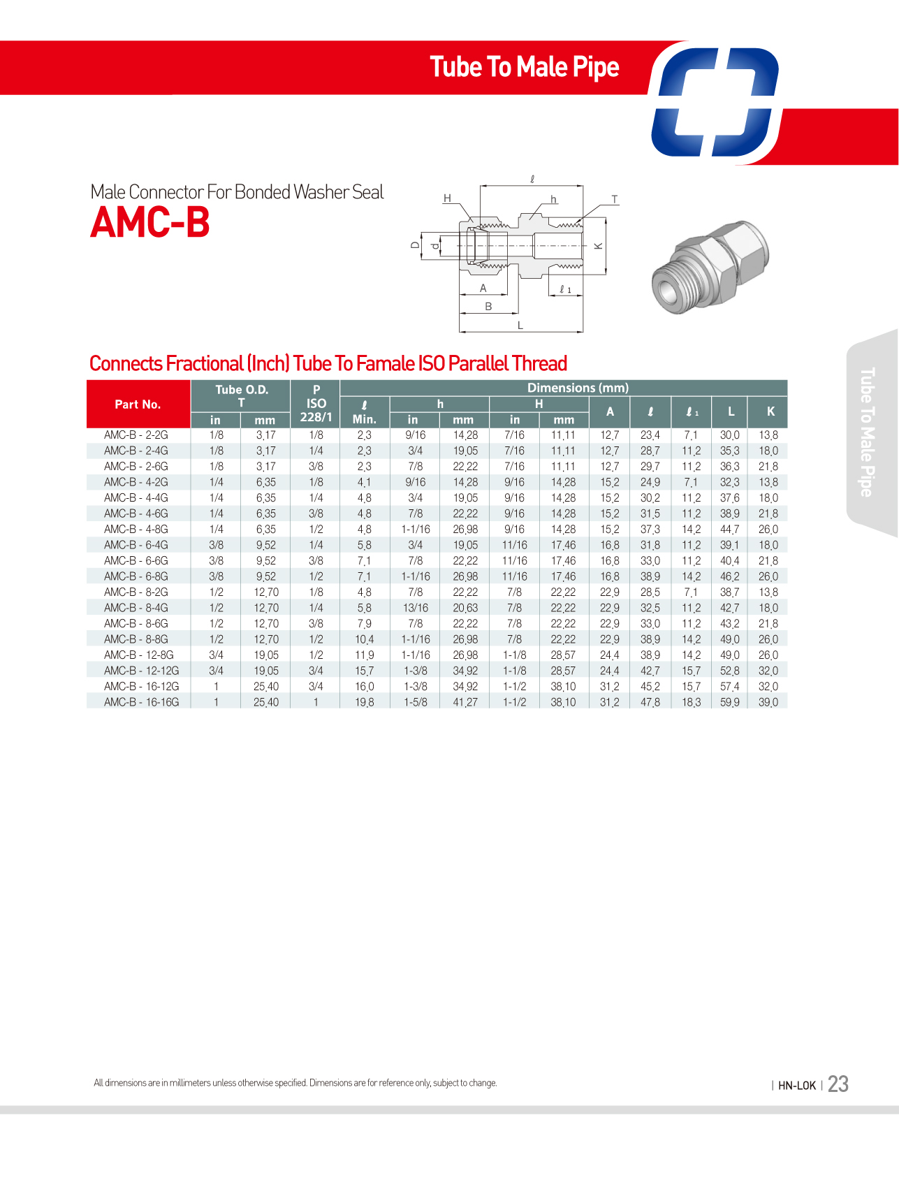 AMC-B