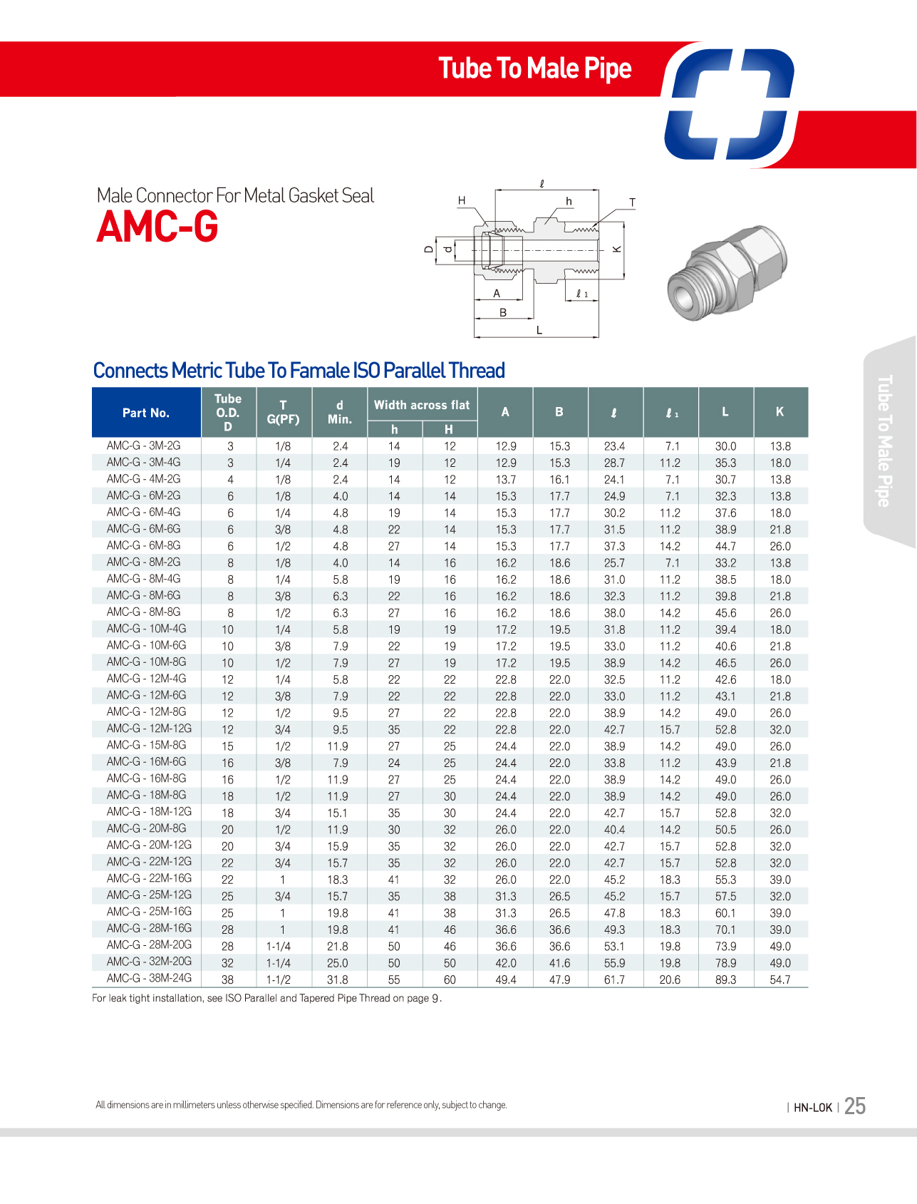 AMC-G